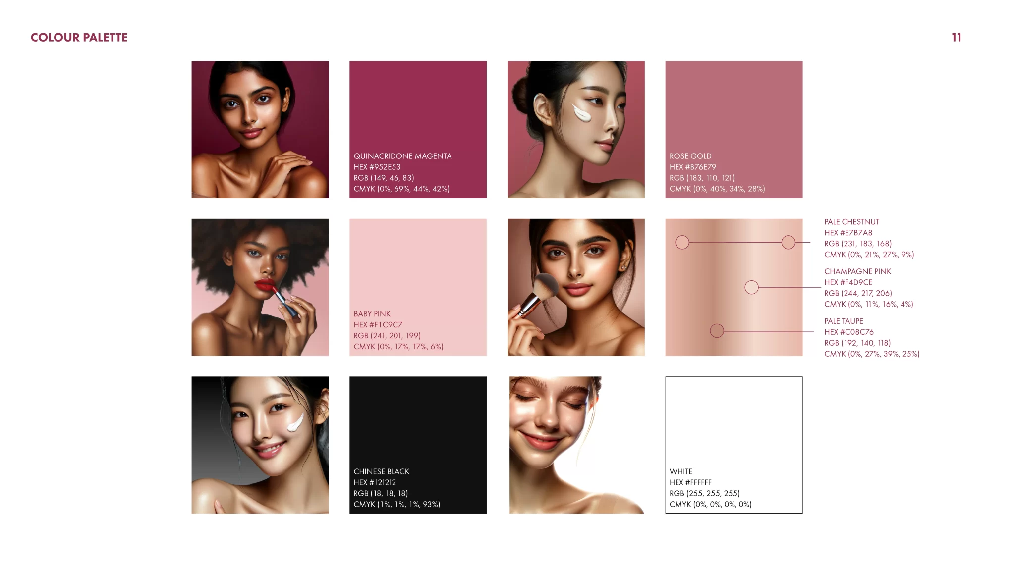 Beauty brand packaging design – Visual identity for Rufa Beauty by FRWD Branding