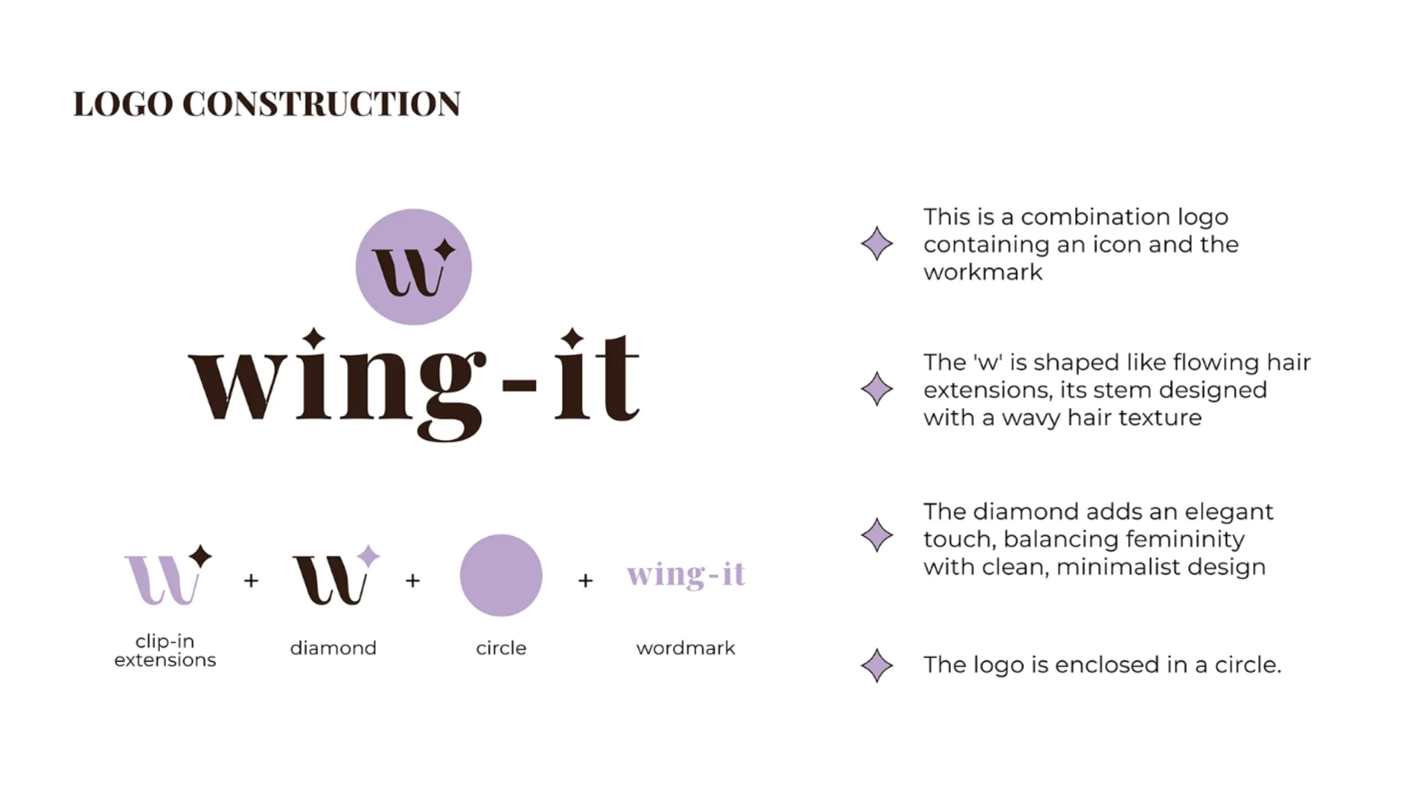 Beauty brand identity design – Visual identity system for Wing It by FRWD Branding