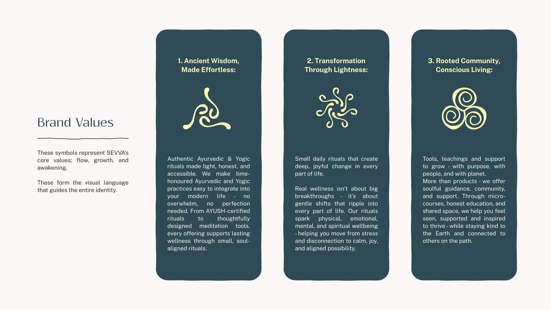 Sevva wellness brand identity